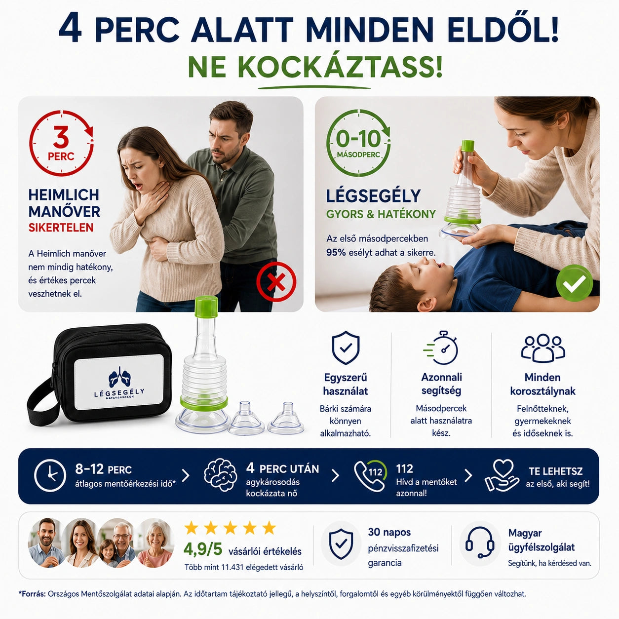 Légsegély™ - Vészhelyzeti szívóeszköz a légutak tisztítására - ErsteLuft™