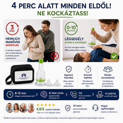 Légsegély™ - Vészhelyzeti szívóeszköz a légutak tisztítására - ErsteLuft™