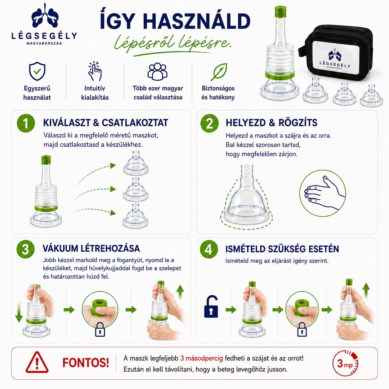 Légsegély™ - Vészhelyzeti szívóeszköz a légutak tisztítására - ErsteLuft™