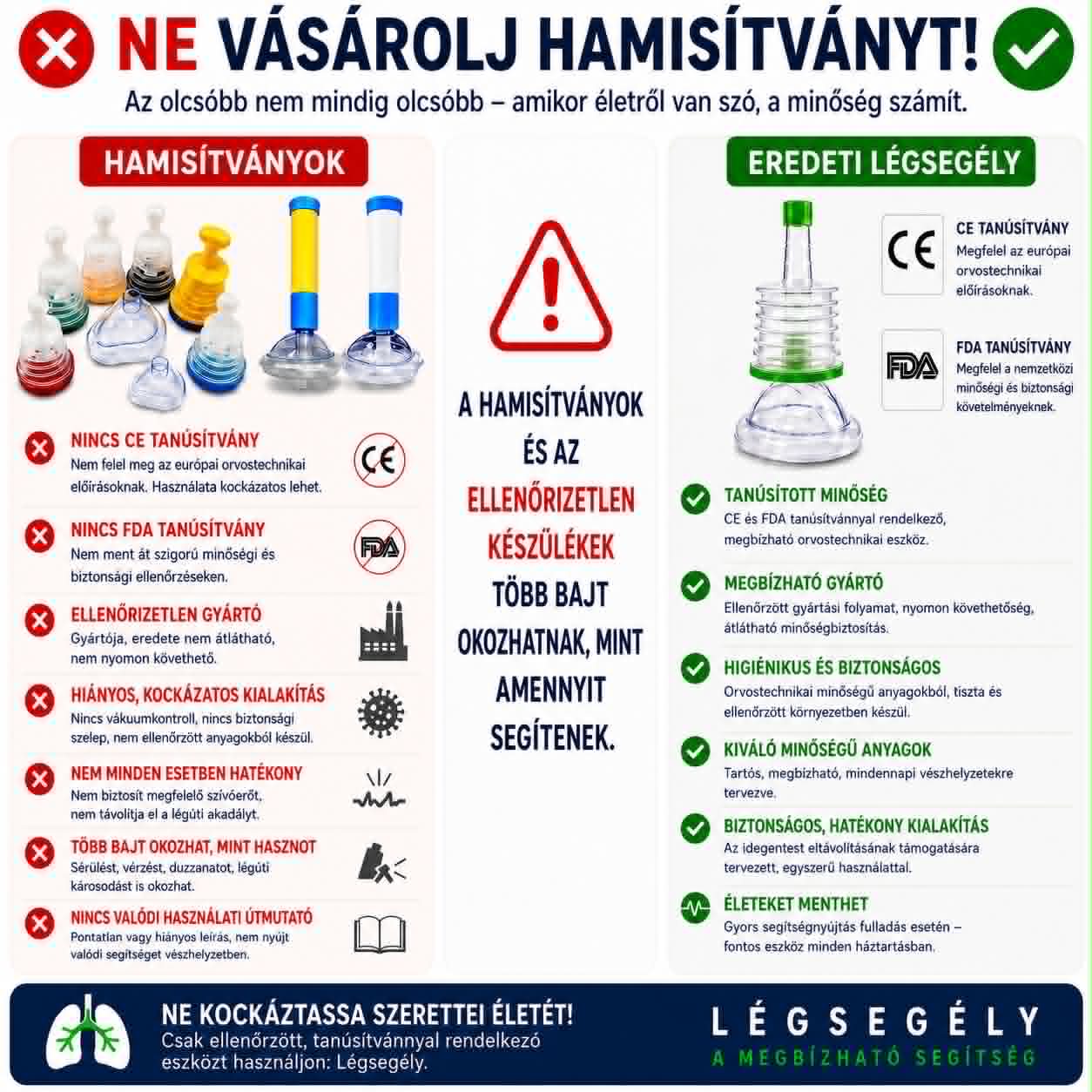 Légsegély™ - Vészhelyzeti szívóeszköz a légutak tisztítására