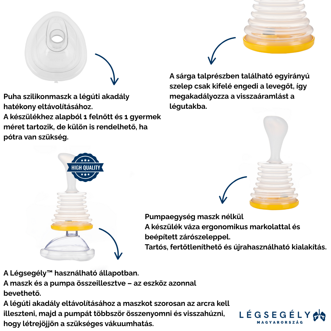 Légsegély™ - Vészhelyzeti szívóeszköz a légutak tisztítására